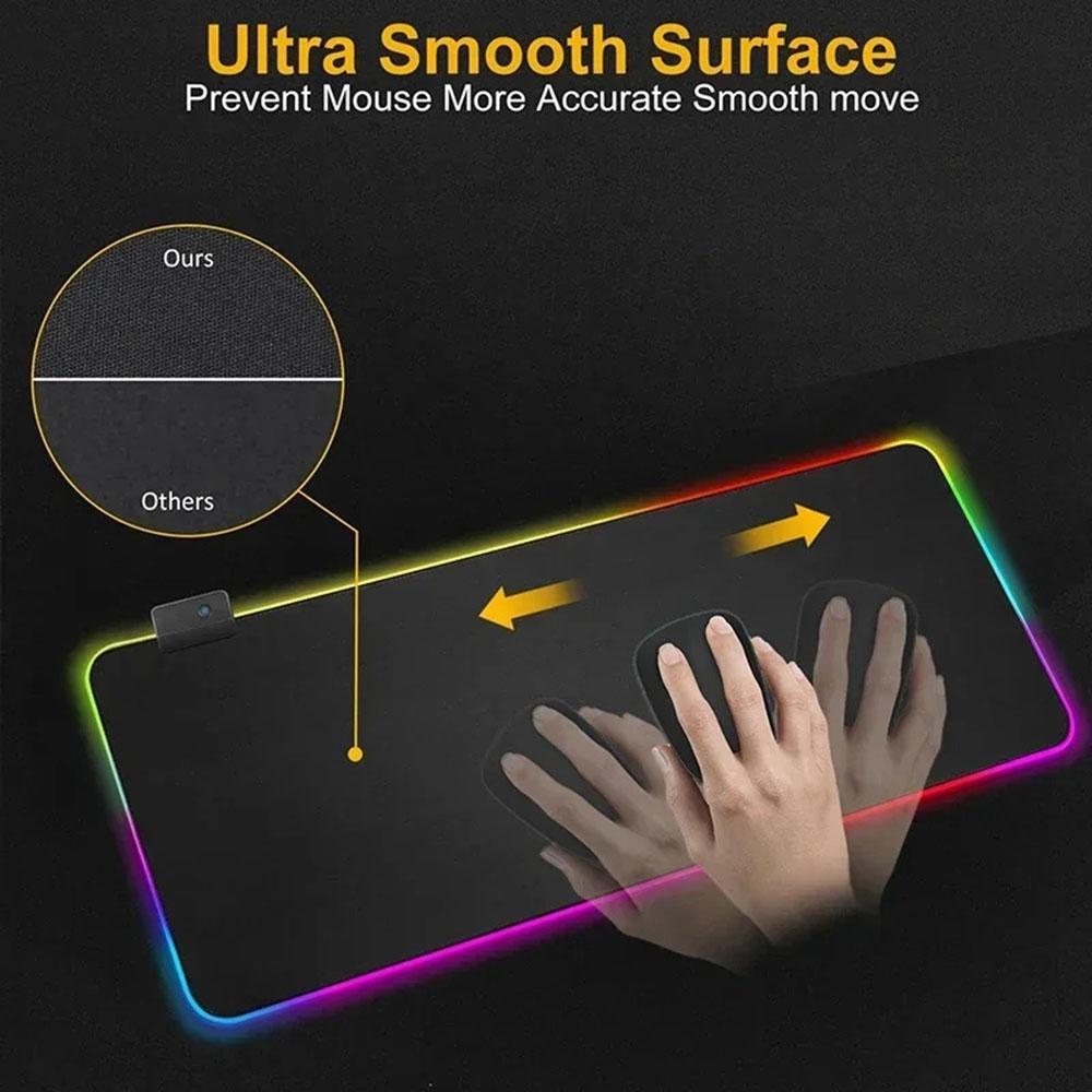 O-One P-Pieces Anime Luffys Mo - Laptop Accessories Rgb recensie en prijs
