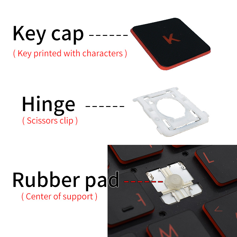 Replacement Keycap Key cap Hin - Laptop Accessories Hp recensie en prijs