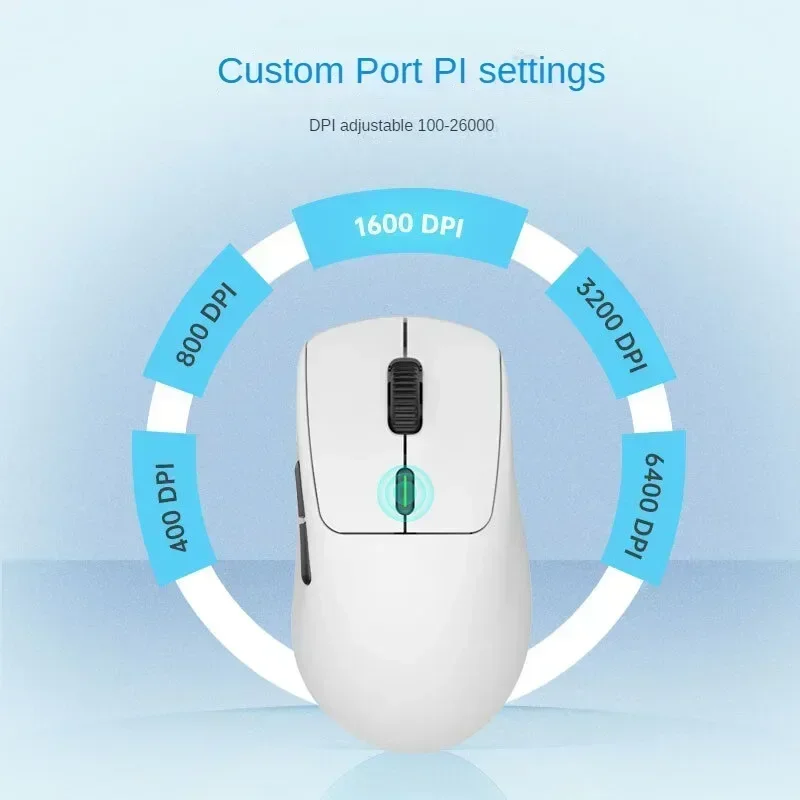 Waizowl OGM Pro Wireless Mouse - Laptop Electronics Accessories recensie en prijs