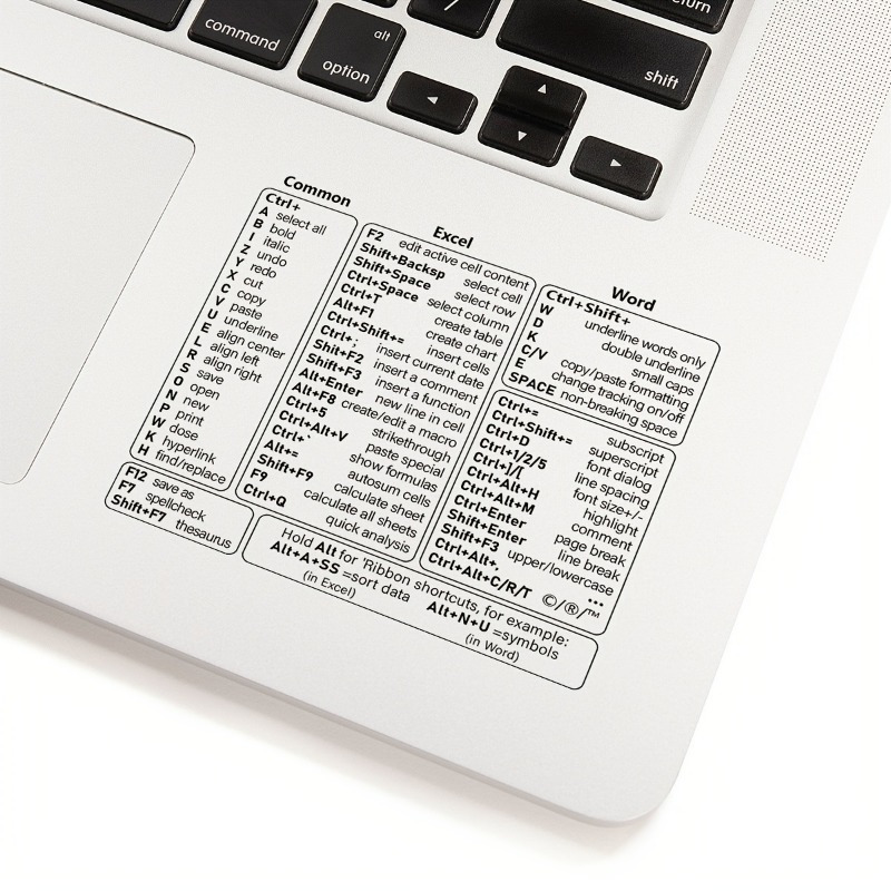 Transparent Keyboard Shortcut  - Laptop Extra Accessories recensie en prijs