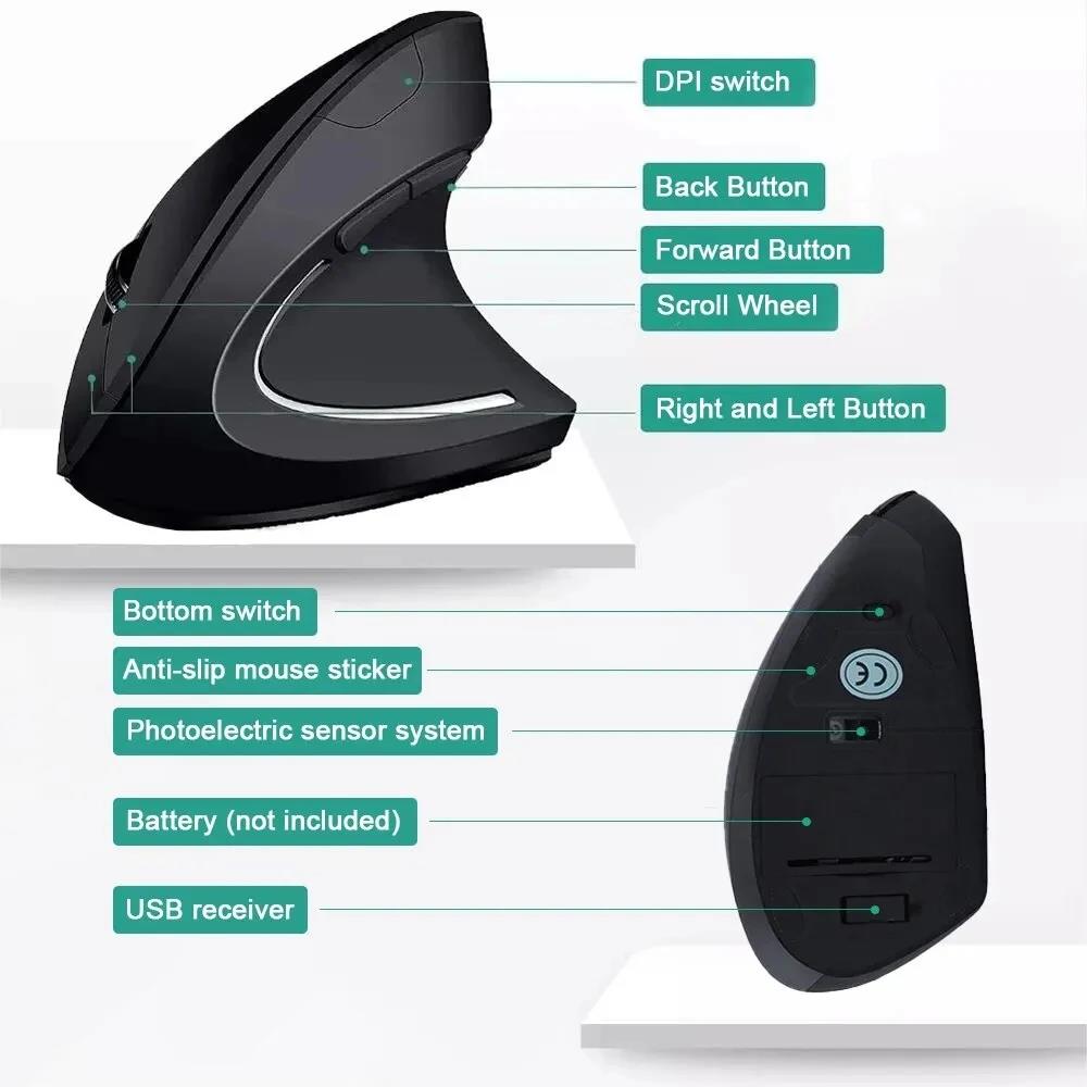 Comfort Grip Long Time Work Si - Laptop Accessories Usb recensie en prijs