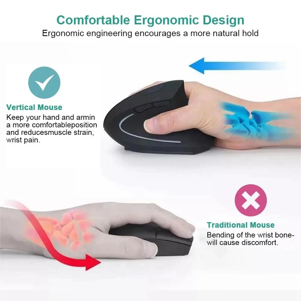 Comfort Grip Long Time Work Si - Laptop Accessories Usb recensie en prijs